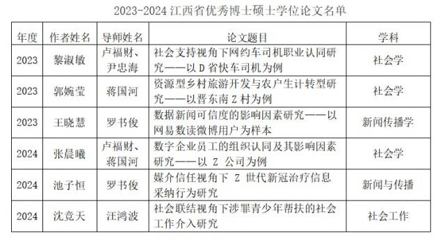 香港六合彩